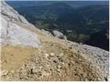 Parkirišče Erichhütte - Hochkönig